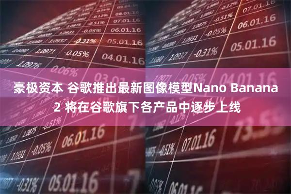 豪极资本 谷歌推出最新图像模型Nano Banana 2 将在谷歌旗下各产品中逐步上线